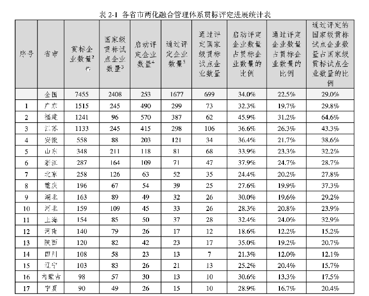 赢胜节能 橡塑保温材料 class0 class1 复合橡塑保温材料 橡塑保温管 橡塑保温板 外墙保温 壳宝U-PVC管道外护 玻璃棉 爱耳声学 隔声降噪材料 